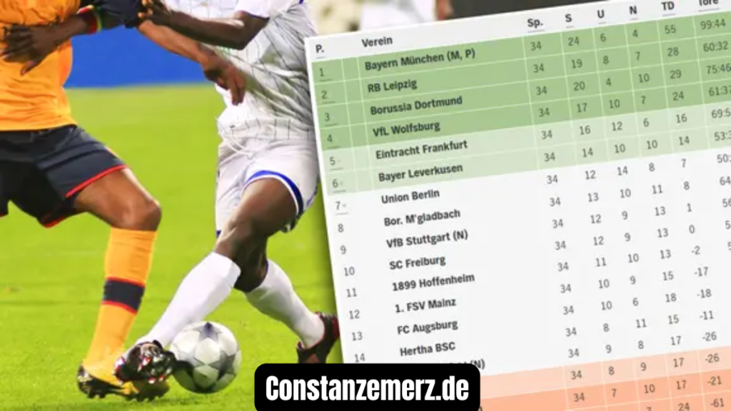 Teilnehmer: HSV Tabelle Eine umfassende Analyse der aktuellen Saison
